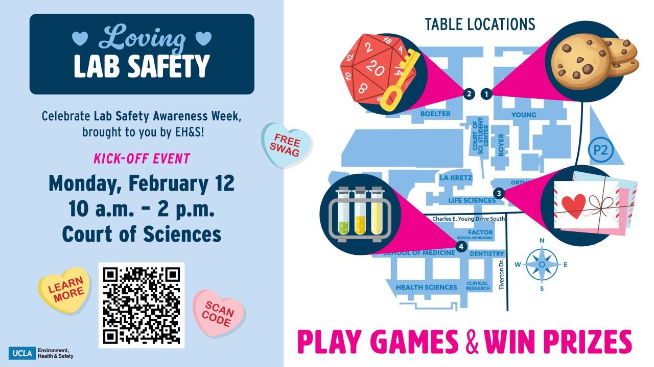 Loving Lab Safety Celebrate Lab Safety Awareness Week, brought to you